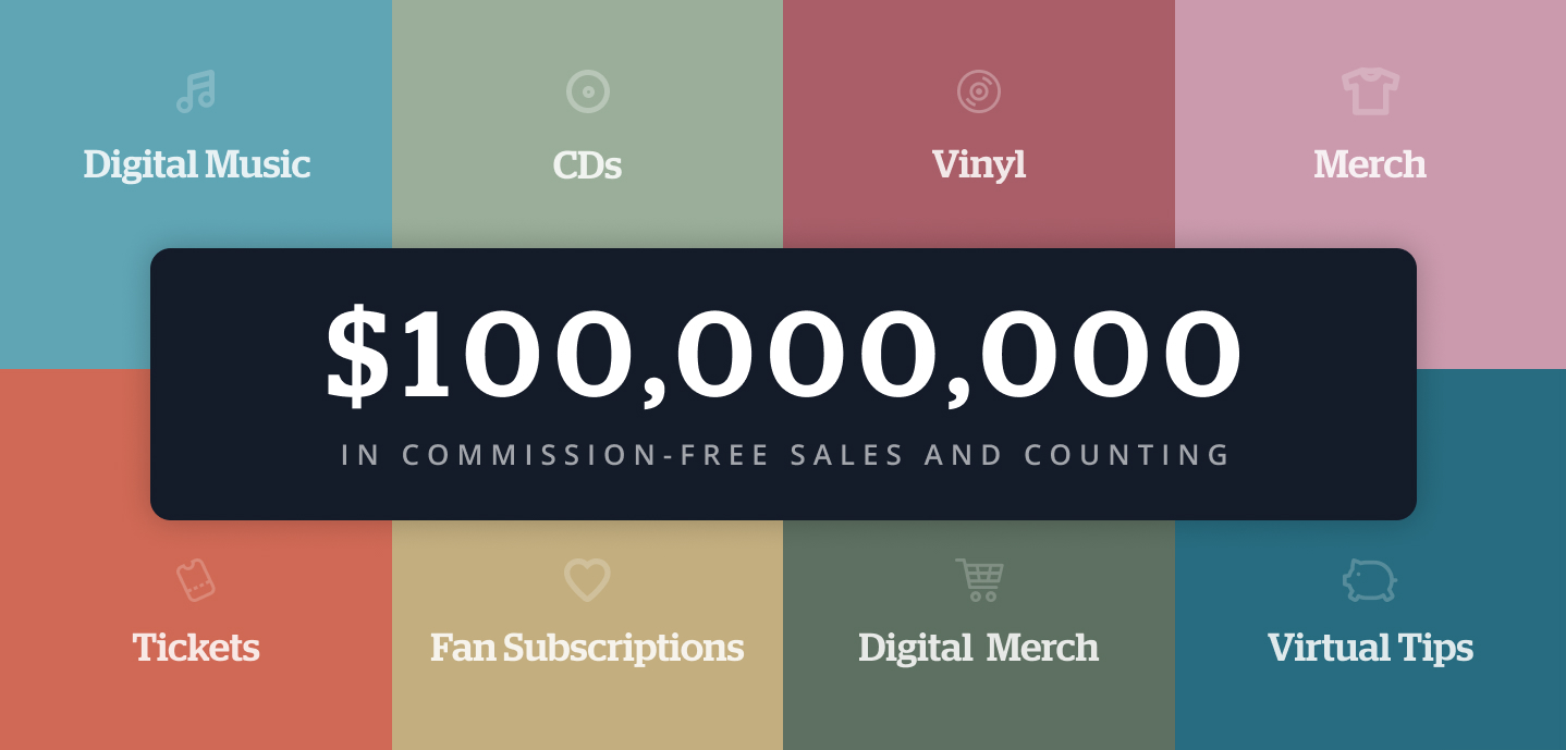 Infographic stating Bandzoogle members have surpassed $100M in sales